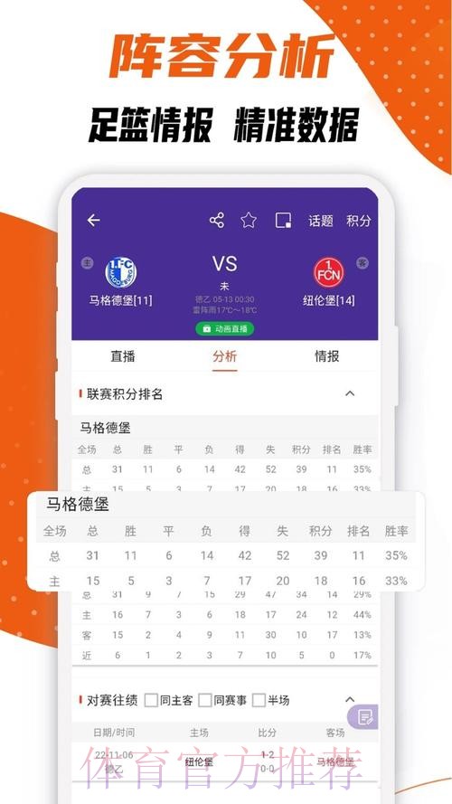 安卓热门APP追踪世界杯最新比分 安卓热门APP追踪世界杯最新比分