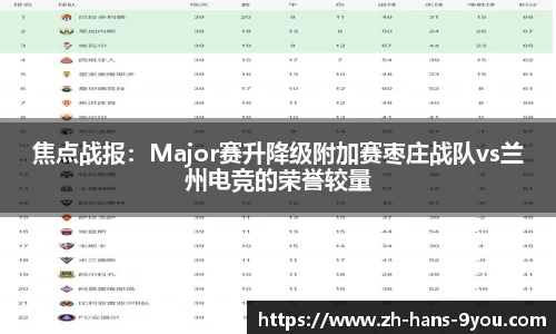 焦点战报：Major赛升降级附加赛枣庄战队vs兰州电竞的荣誉较量